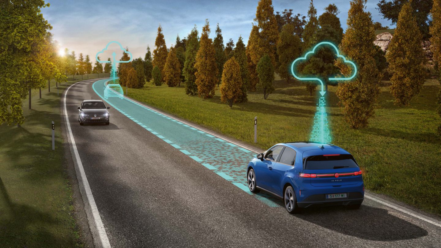 Az illusztráció sematikusan, egy kék VW ID. Polo példáján mutatja be a Travel Assist működését.